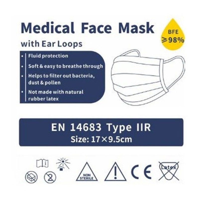 Medicinskmundbindmedreelastikker50stk-05