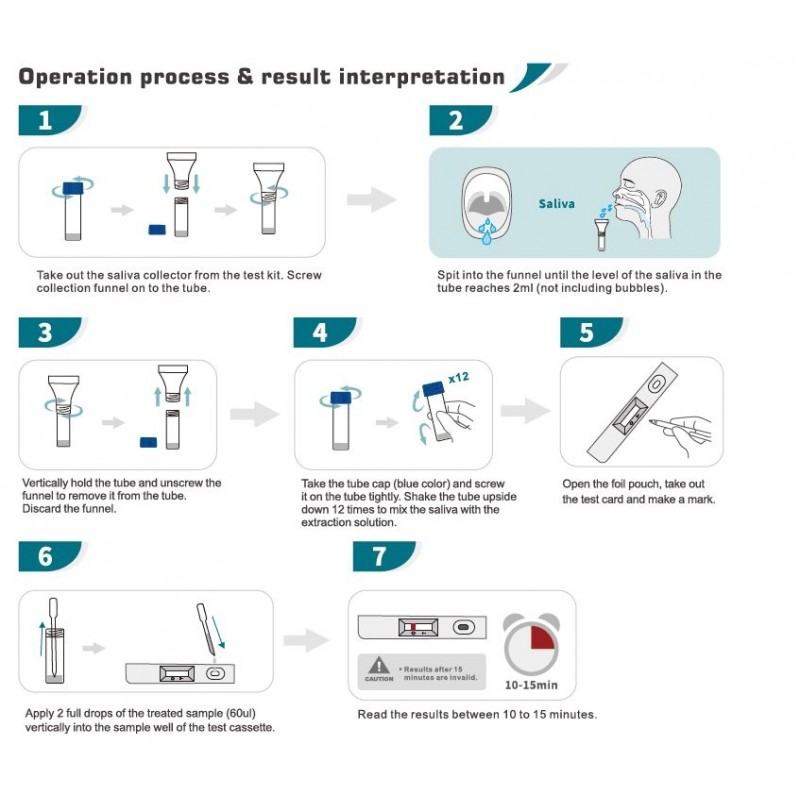 AntigenSpyttestCOVID191stk-01